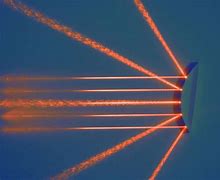 Image result for Reflection From Convex Mirror Demonstration with Laser Light