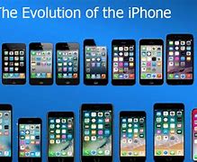 Image result for List of iPhones by Year