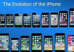 Image result for Chart of All iPhone Models and Features