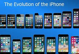 Image result for Old Apple OS Phones