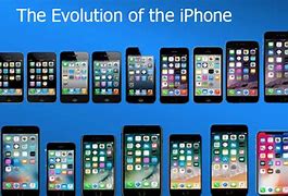 Image result for iPhone 5th Generation