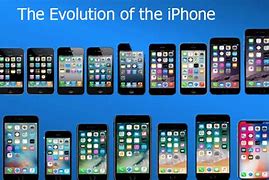 Image result for List and Pictures of I Phones