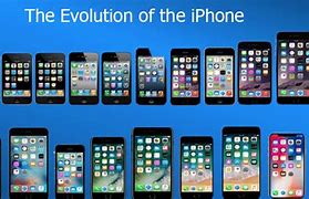 Image result for All the iPhones in the Last 10 Years