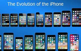 Image result for Apple Starting Phones