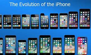 Image result for All iPhone Modele in One Picture