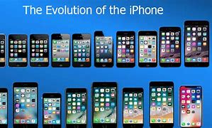 Image result for iPhone First to Newest