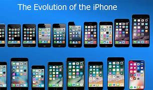 Image result for All Apple Phones in Order