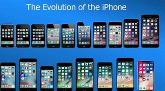 Image result for iPhones The 6Splus and Up