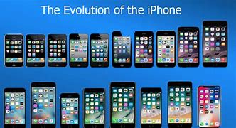 Image result for List of All Apple iPhones