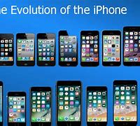 Image result for First iPhone 2007 to 2020
