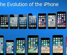 Image result for How Many iPhone Is There