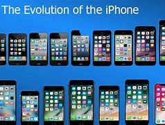 Image result for New Version of iPhone