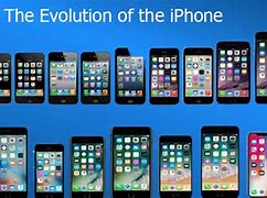 Image result for iPhone 6 Versions