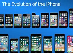 Image result for iPhone New One