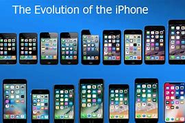 Image result for All the iPhone Up to 2019