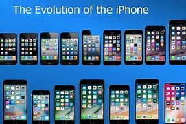 Image result for Evolution of the iPhone Timeline