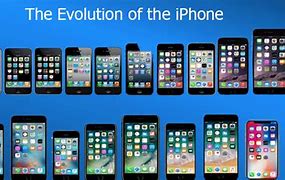 Image result for iPhone Evolution till 14