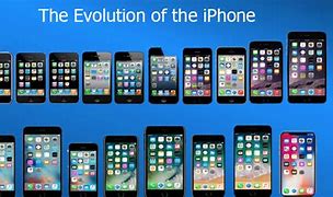 Image result for iPhone Timeline 1 to 11