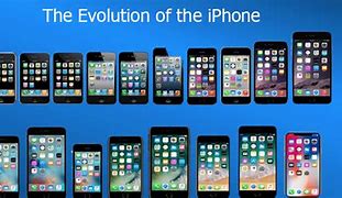 Image result for Timeline of iPhone Models with Pictures