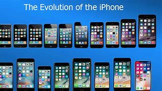 Image result for 6 Picture Timeline Apple iPhone