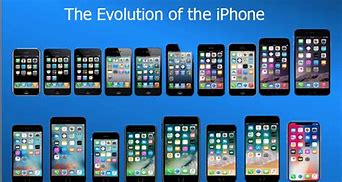 Image result for All Apple iPhones 1-13