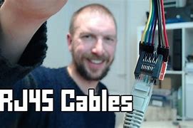 Image result for RJ45 Connector Wiring