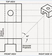 Image result for Orthographic Projection Lines