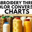 Image result for Sewing Thread Color Chart