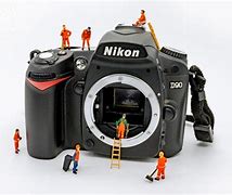 Image result for Miniature Photography Camera Settings