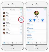 Image result for R Picture iPhone Contact