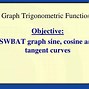 Image result for A Smooth Curved Line On a Graph