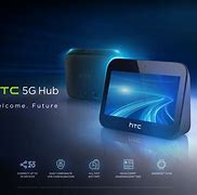 Image result for HTC 5G Router