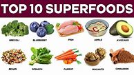 Image result for Best Diabetic Foods to Eat