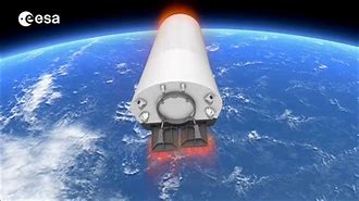 Image result for Atmospheric Entry