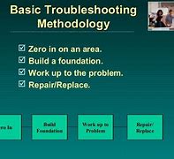 Image result for What Are the 7 Steps of Troubleshooting