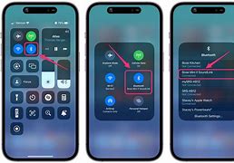Image result for How to Turn On Speakerphone On iPhone