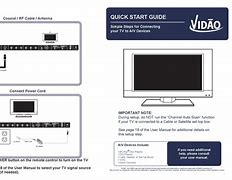 Image result for Vidao TV Scan Button