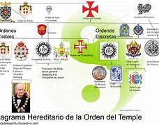 Image result for Hereditario
