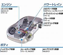 Image result for Car Semiconductor
