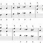 Image result for C Sharp Melodic Minor