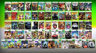Image result for Xbox 360 Games Microsoft
