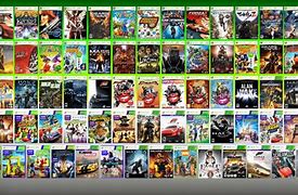 Image result for Xbox 360 Video Games