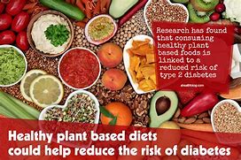 Image result for Plant-Based Diabetic Diet