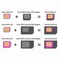 Image result for Standard Sim Card Adapter