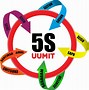 Image result for Sustain 5S Icon.png