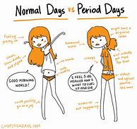 Image result for Funny Period Comic Memes