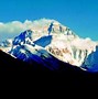 Image result for Famous Mountain Names