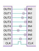 Image result for Serial Communication LCD