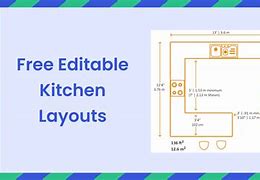 Image result for Kitchen Design Layout Templates Free