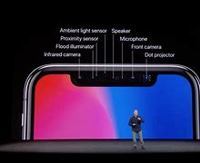 Image result for iPhone 11 Sensors and Emitters